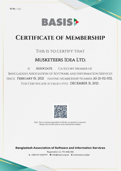 Basis Certificate
